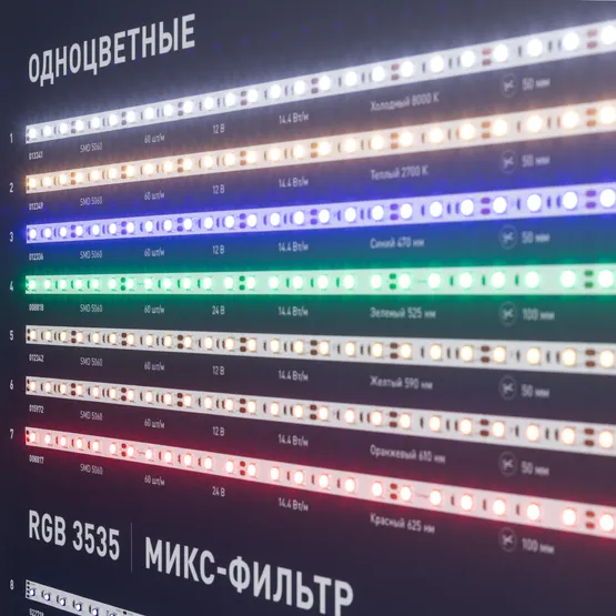 Фото #5 товара Стенд Ленты Мультицветные RGB RT-LUX-E4-1760x600mm (v.2, DB 3мм, пленка, подсветка) (Arlight, -)