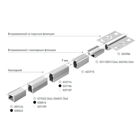 Фото #5 товара Профиль SL-MINI-8-2000 ANOD BLACK (Arlight, Алюминий)