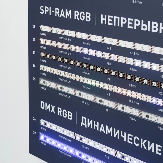 Фото #11 товара Стенд Ленты Мультицветные RGB RT-LUX-E4-1760x600mm (v.2, DB 3мм, пленка, подсветка) (Arlight, -)