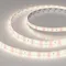 Минифото #3 товара Светодиодная лента FITOLUX-SE-A144-10mm 24V Day5000-Red (14 W/m, IP65, 2835, 5m) (Arlight, 14 Вт/м, IP65)