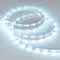 Минифото #5 товара Светодиодная лента RT-5000-3838-60-24V RGB (5mm, 6.6W/m, IP20) (Arlight, -)