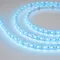 Минифото #6 товара Светодиодная лента герметичная RTW-PU-B60-12.5mm 12V RGB (14.4 W/m, IP68, 5060, 5m) (Arlight, -)